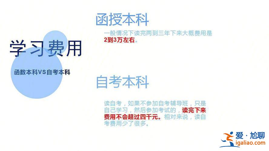 专升本和函授本科的区别 专升本函授与自考区别？