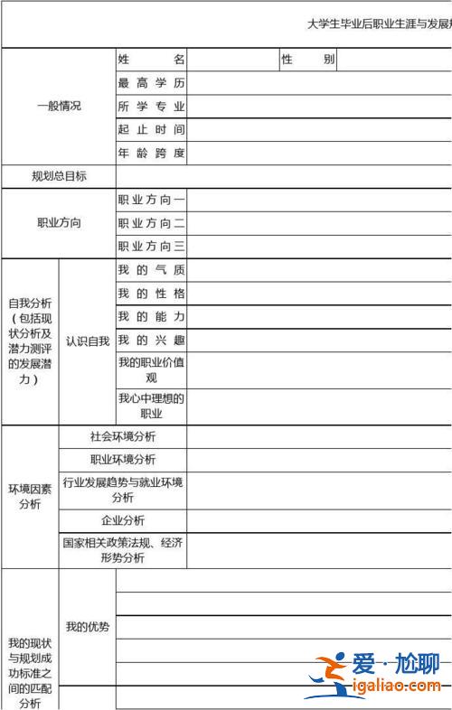 大学生就业升学目标 应届实习生毕业出来以后，怎么找发展目标呢？