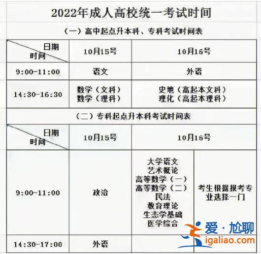 成教专升本考试时间，成人高考专升本考试时间几个小时？