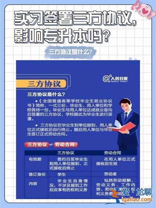 三方上有升学规定吗(专转本三方协议怎么搞)？