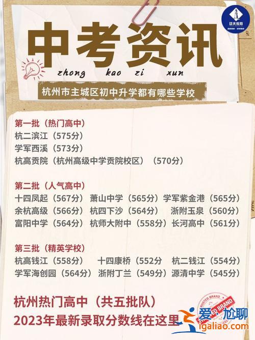 杭州普高高中升学率，杭州民办高中升学率？