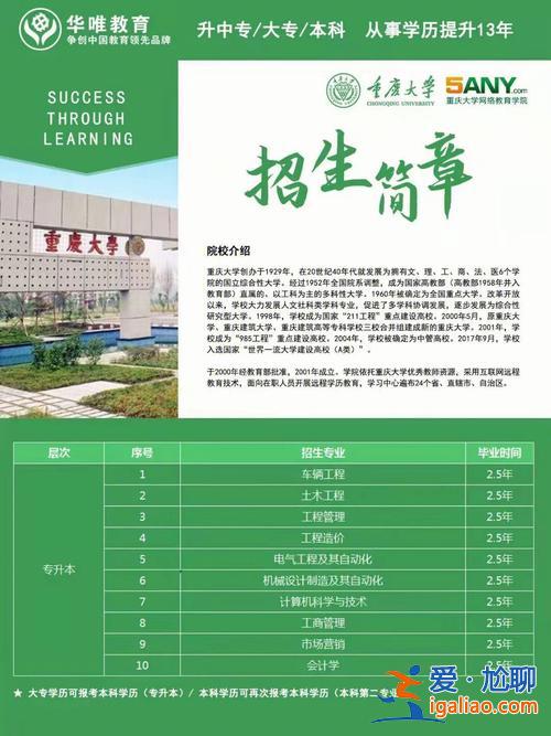 远程网络教育专升本？网络教育专升本难吗网络教育专升本要读几年？