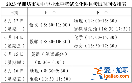 新纪元高中升学率排名？潍坊新纪元学校2023年升学率？