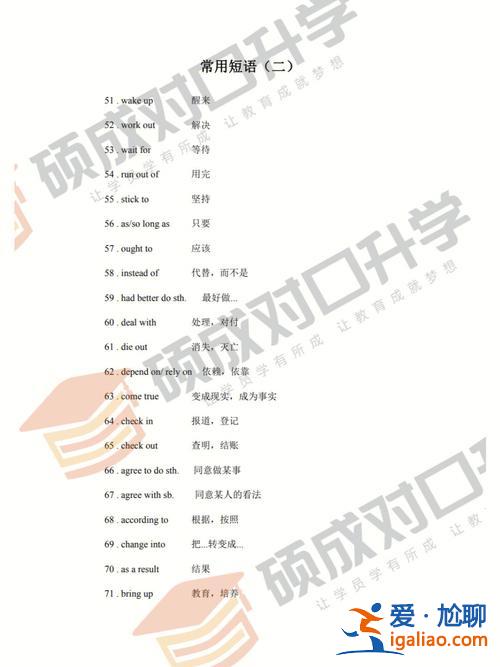 英文祝贺升学的祝福语 河南对口升学英语必背知识点？