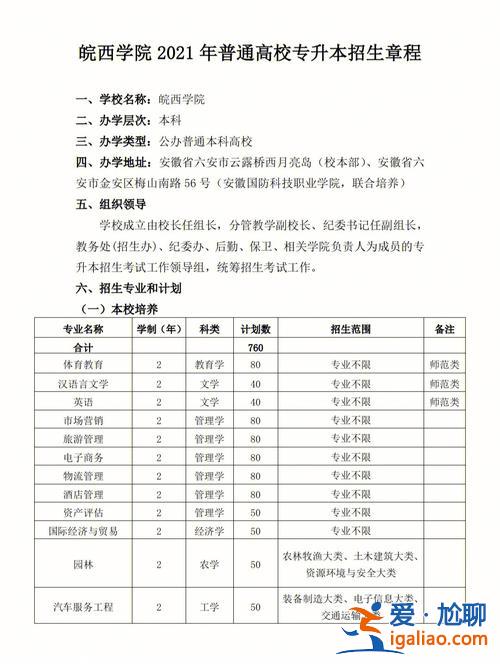 皖西学院专升本吧(专升本皖西学院好考吗)？