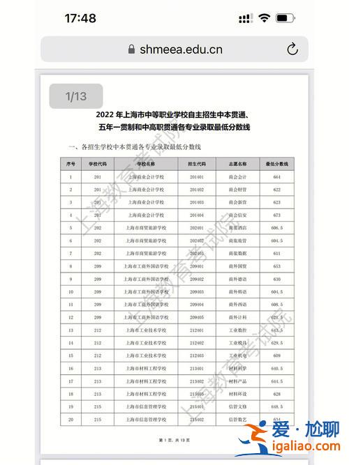 签约升学率 中本贯通升学率多少？