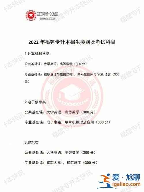 专升本需要什么证件(专升本需要什么条件)？