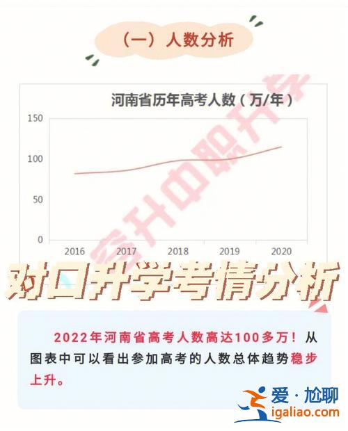 对口升学小升初学费要多少 对口升学报名费是多少？
