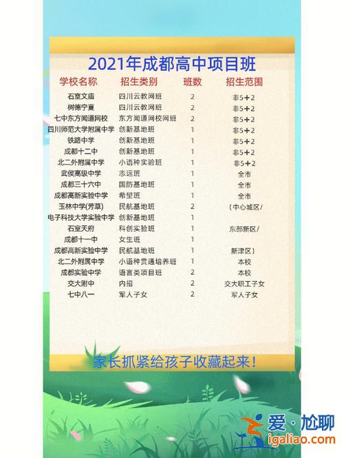 升学教育学籍查询官网？升学后学籍会变更吗？