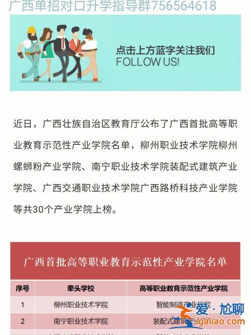 广西高职对口升学，广西往届中专毕业怎么报名对口升学？