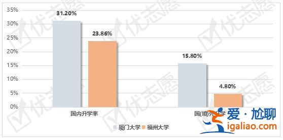 拟升学的意思(拟升学和升学区别)？