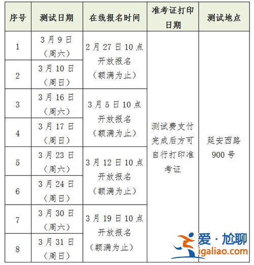 2021年海沧升学率排名(厦门实验中学2024年高考成绩)？