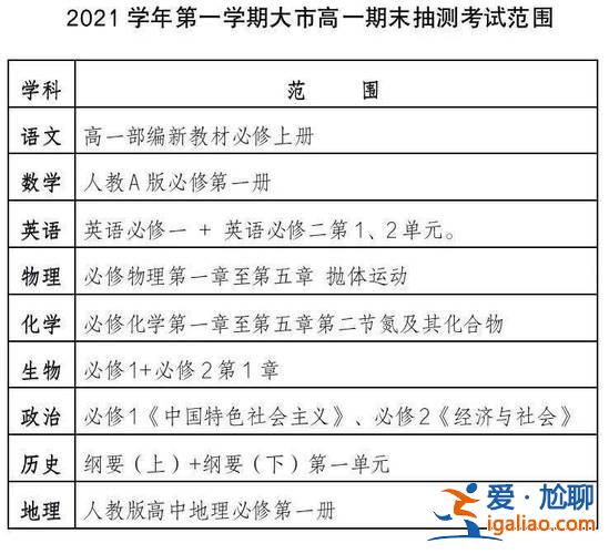 宁波北仑升学历时间，北仑有几个职高？