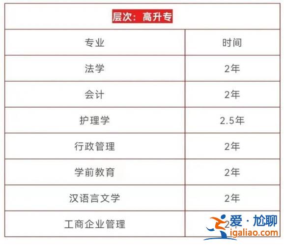 汕尾编制教师提升学历条件，考取教师编制需要满足哪些条件？