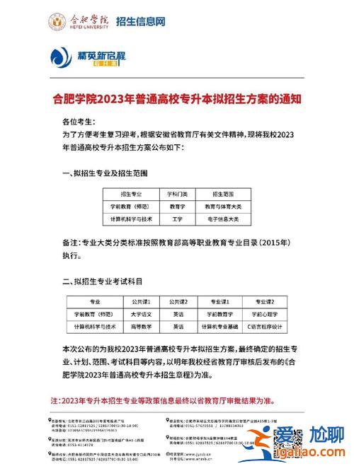 合肥学院专升本考纲 公办大专哪些学校可以升本？