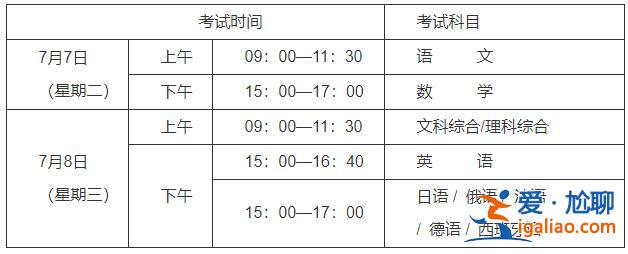 专升本全国统考时间，专升本全国统一时间考试吗？