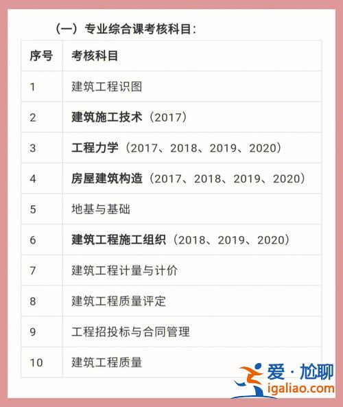 辽宁中专对口升学？辽宁是一个怎样的省份？