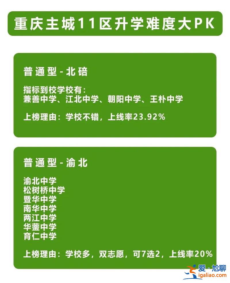 重庆2019升学政策时间？2024重庆年小学的升学考试是哪天？