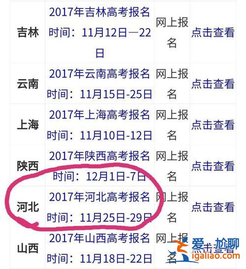 4月哪天适宜办升学宴 对口升学考试时间规定？