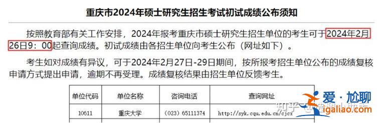 重庆设计史考研升学率(2024年重庆历史类录取比例)？