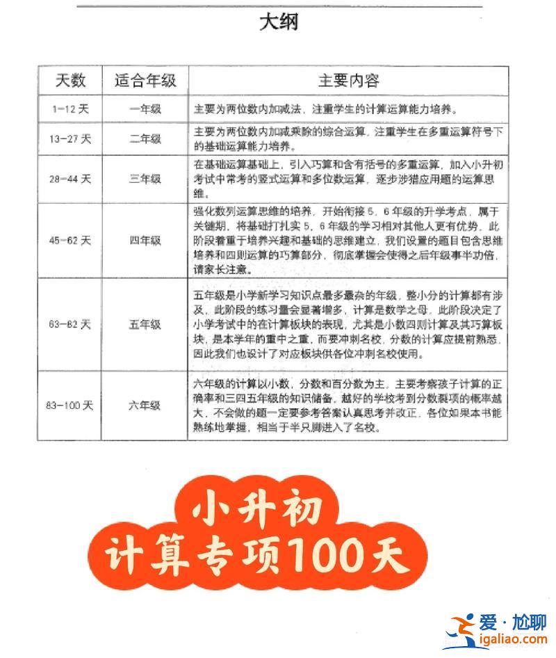 升学分怎么算 升学分是什么意思？