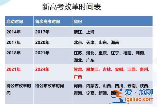 聊城高考升学规划师培训 聊城有哪些对口升学的学校？