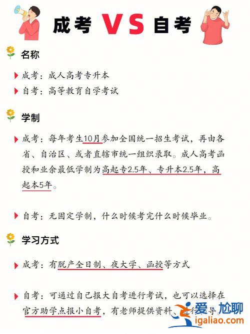 专升本和成人自考的区别，专升本和成人自考有什么区别？