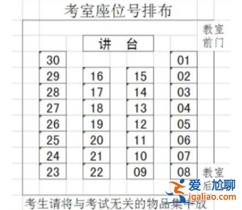 河南专升本座位怎么排 河南高考座位编排方法？
