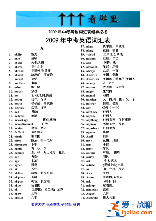 初中升学考试常考词汇，初中英语可数名词有哪些？