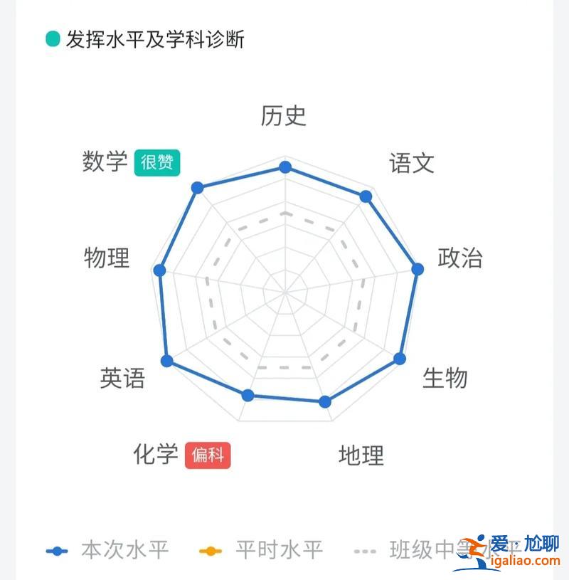 升学乐怎么查询智学网？智学网升学账号怎样更换？