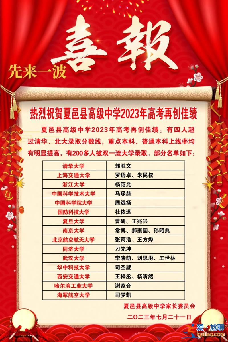 夏邑县高级中学升学率 河南省夏邑县高级中学有几个考上清华北大的？