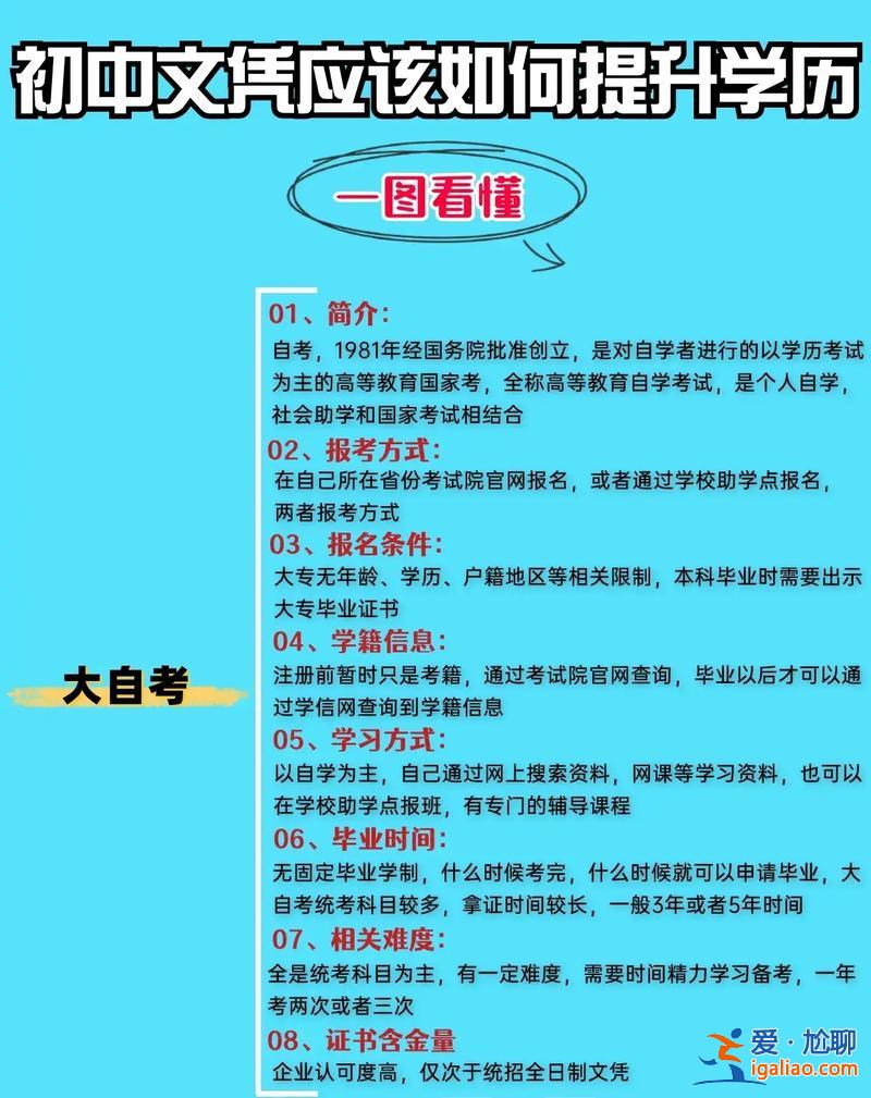 初中生如何提升学历 初中学历怎么提升学历才有含金量？