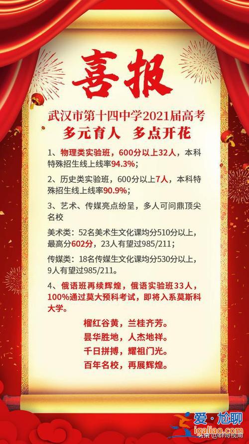 武汉睿升学校2017高考成绩 武汉睿升复读班升学率怎样？