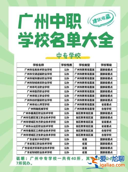广州中职人员升学率排名？广东省公办中专排名？