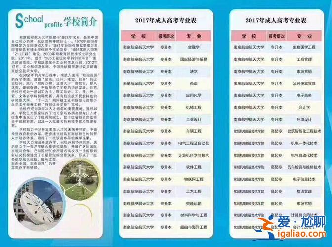 无锡专升本？无锡有哪些技校可以考本科？