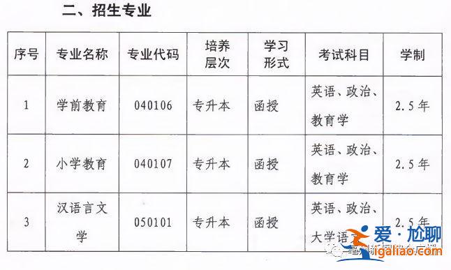亳州专科提升学历怎么选 亳州专科学历有哪些？