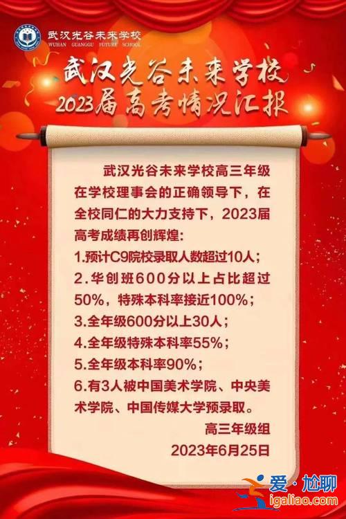 武汉睿升学校复读学费 2024年睿升复读一年学费多少？