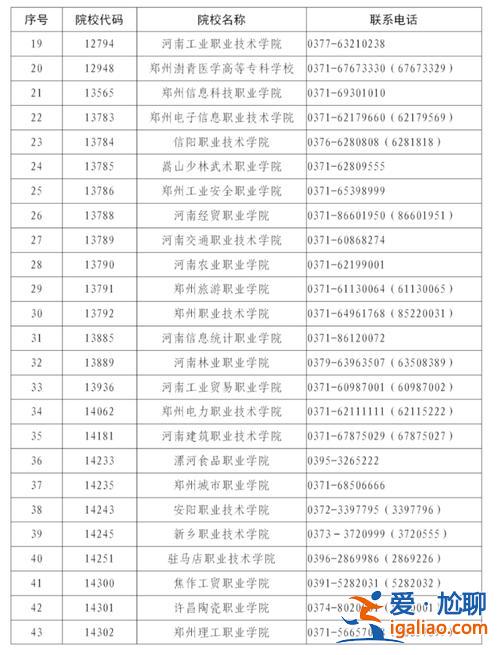 2022对口升学舞蹈视频？河北省2024对口高考对应学校及专业？