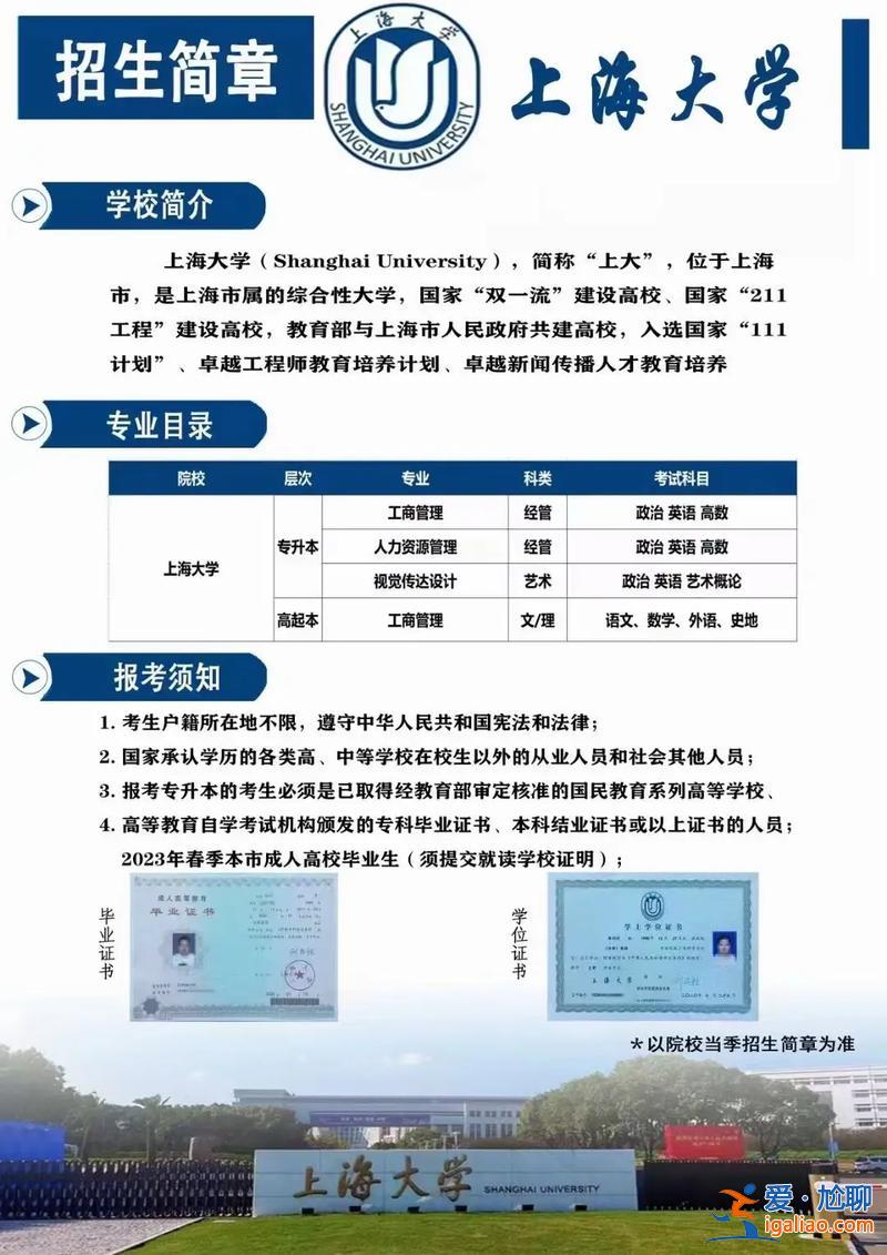 上海大学专升本？上海大学可以专升本吗？
