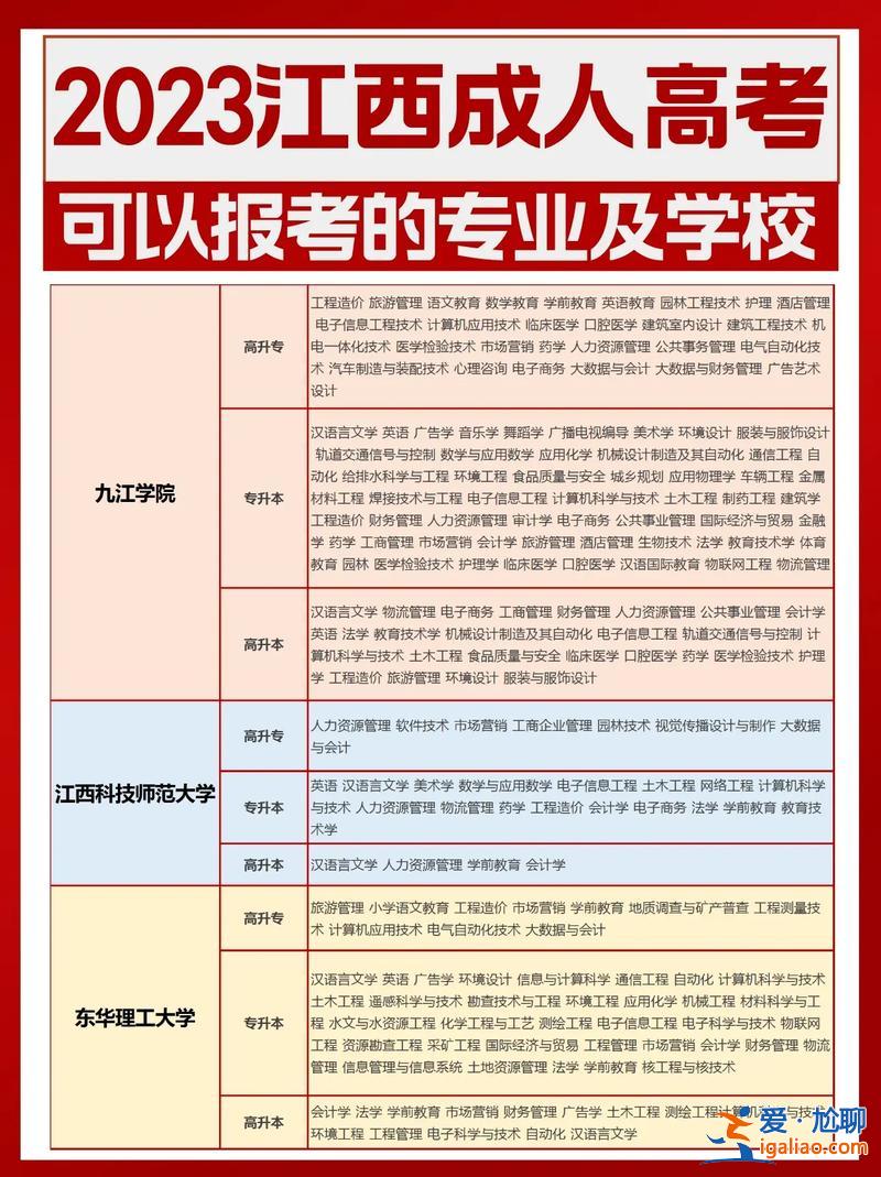 合肥高升学校教师招聘？合肥高升学校是好是坏？