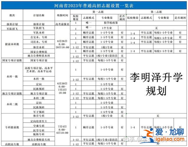 2017山西对口升学成绩 怎么查2024年对口高考成绩？