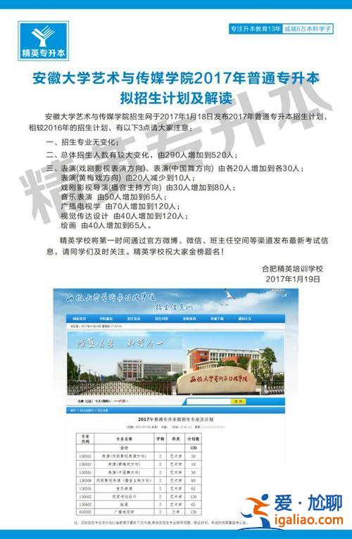 安大专升本(安徽大学可以专升本)？