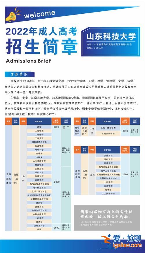 上海哪些专科要提升学历？坐标上海浦东，大专学历有什么值得推荐的工作吗？