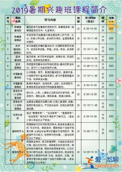 哪些兴趣班有助升学的价值？兴趣班考级对升学有用吗？