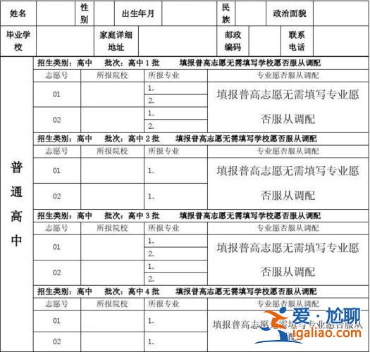 江西省初中升学规划表格 江西中考志愿可以填几个？