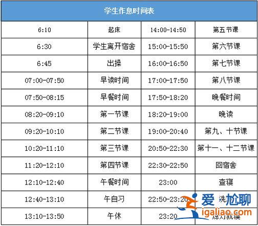 衡水学生考高中升学率，河北衡水高中升學率高百分之幾？