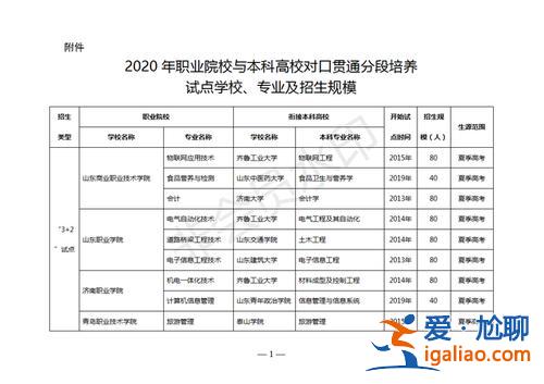 南京升学政策照顾具体细则 南京3+2专本贯通有哪些学校？