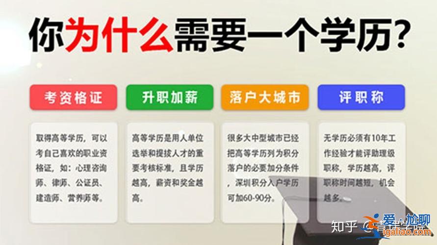 深圳提升学历机构？有谁在深圳提升过学历的？