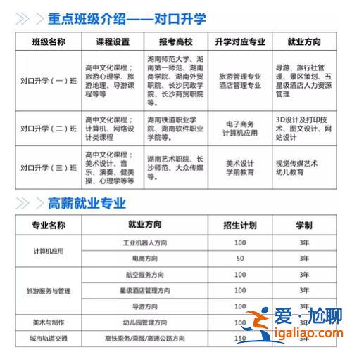 中专可以到校改升学班吗 职高就业班怎么转升学班？
