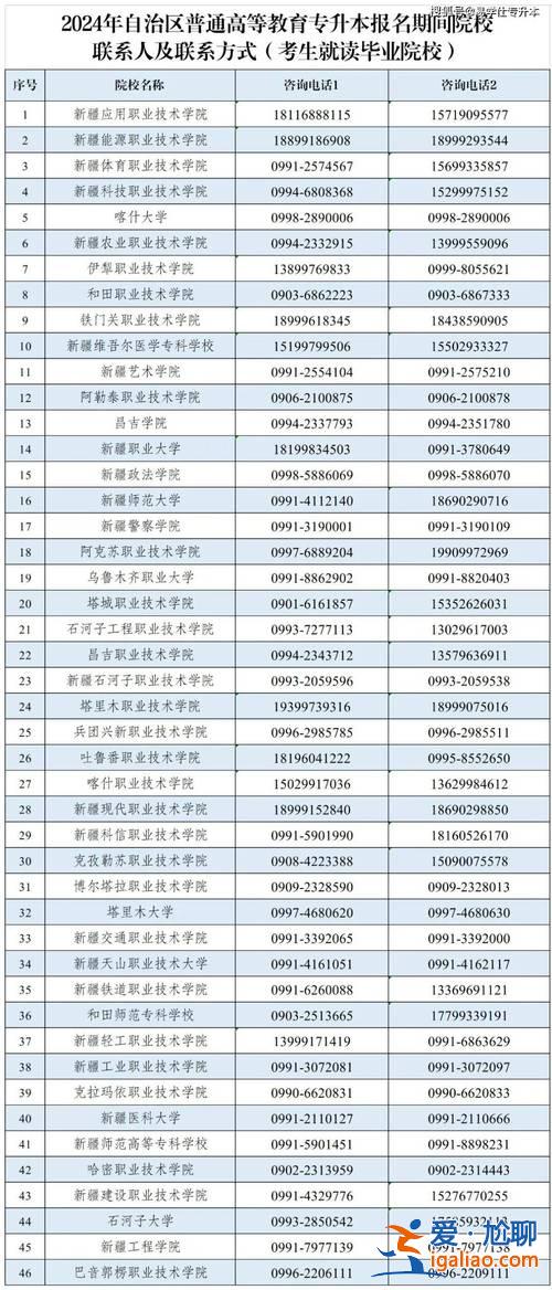 中职提升学历考试报名时间，2024年春季中专征兵报名时间？